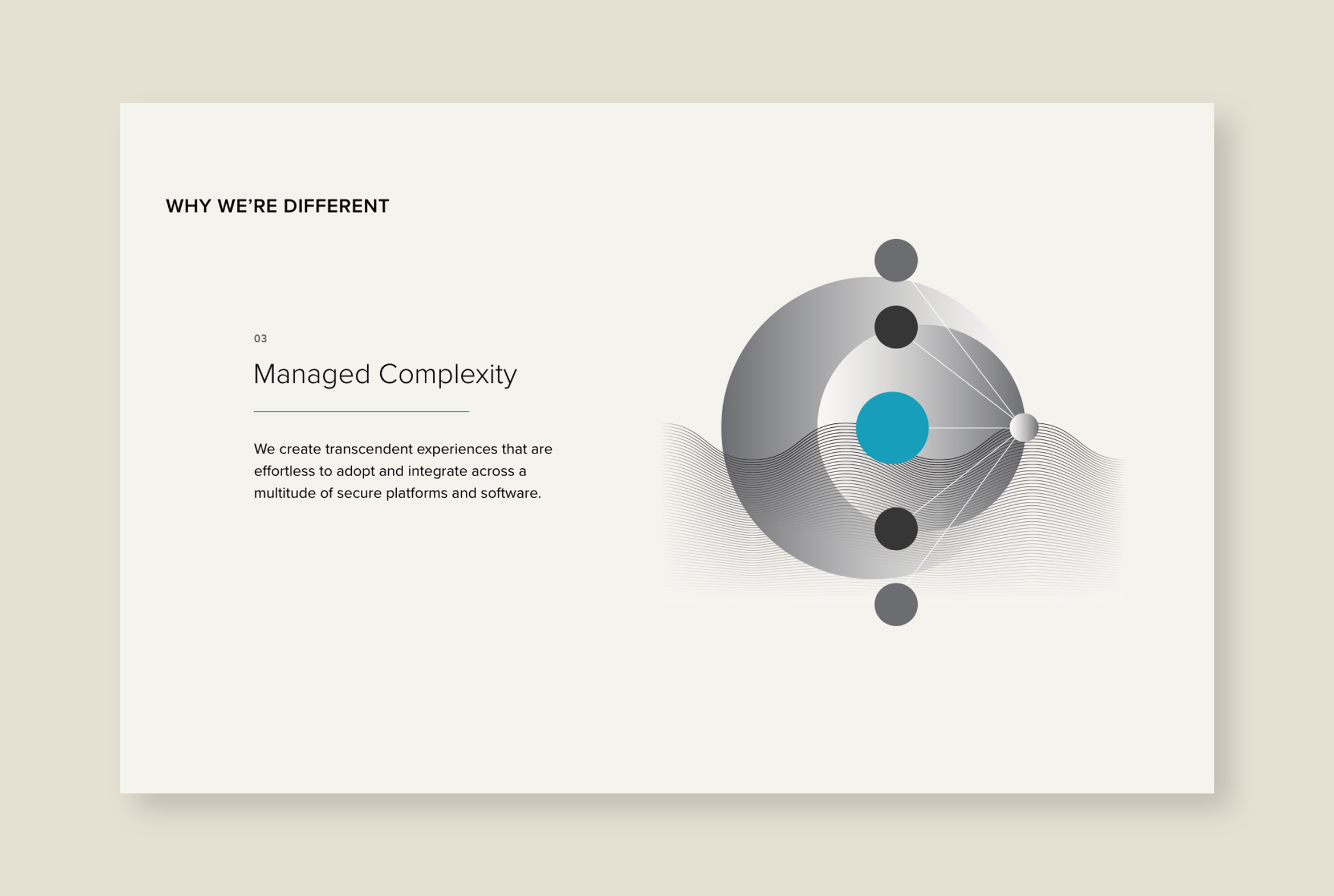 bldg25 website infographic of why we're different about managed complexity